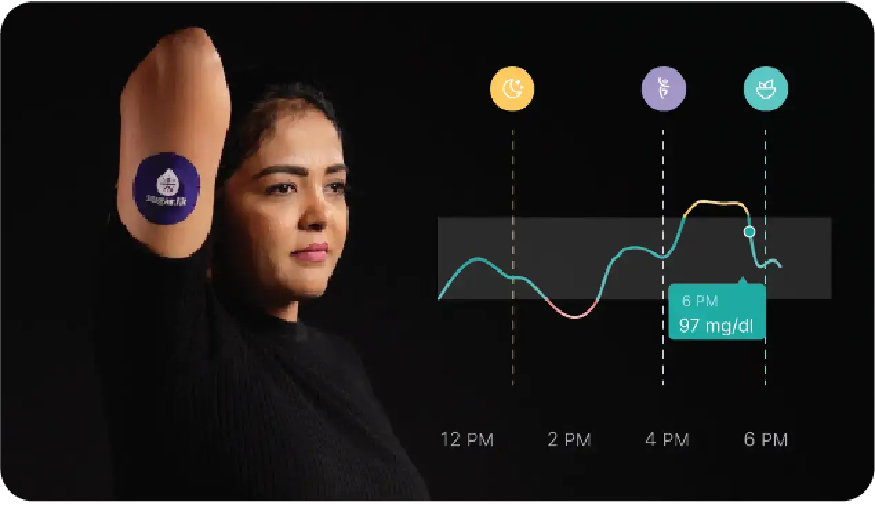 Continuous Glucose Monitor for Accurate Diabetes Tracking in Bangalore